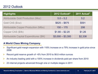 2012 Outlook

Highlights                                                            2012 Outlook6            2011 Actual7
Attributable Gold Production (Moz)                                         5.0 – 5.2                 5.2
Gold CAS ($/oz)                                                         $625 – $675                 $591
Attributable Copper Production (Mlbs)                                     150 – 170                  206
Copper CAS ($/lb)                                                      $1.80 – $2.20                $1.26
Attributable Capital Expenditures ($M)                               $3,000 – $3,300                $2,338

A World Class Mining Company
 Significant gold margin expansion with 118% increase on a 79% increase in gold price since
    2008
 Record gold reserve growth of ~6% from 2010 to 98.8 million ounces
 An industry leading yield with a 100% increase in dividends paid per share from 2010
 23 internal projects advanced through one or multiple stages in 2011


Newmont Mining Corporation | Bank of Montreal Metals and Mining Conference | www.newmont.com    6      February 27, 2012
 