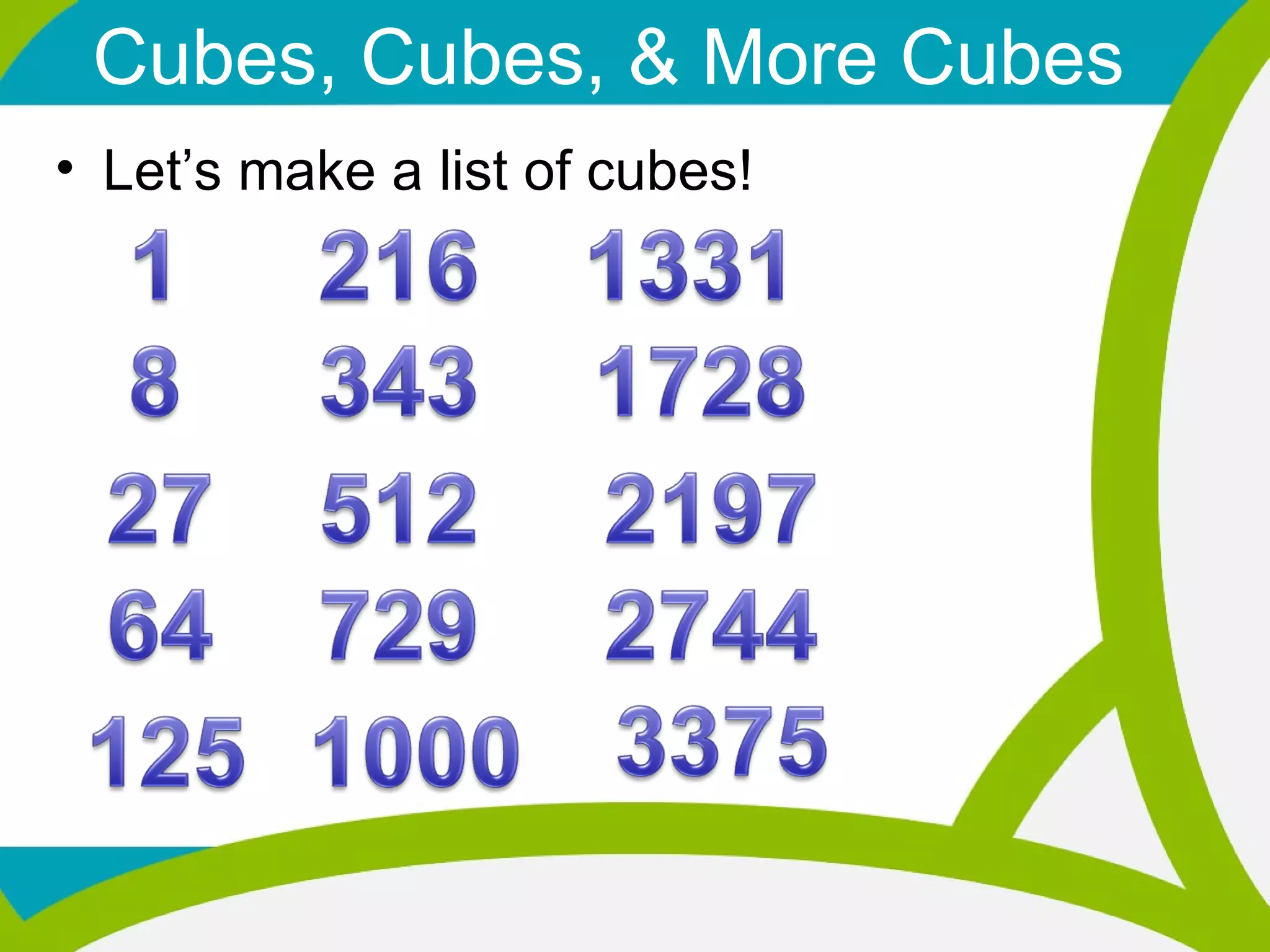 Cubes, Cubes, & More Cubes Let’s make a list of cubes! 