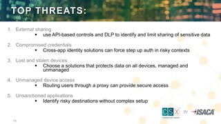 14
TOP THREATS:
1. External sharing
 use API-based controls and DLP to identify and limit sharing of sensitive data
2. Compromised credentials
 Cross-app identity solutions can force step up auth in risky contexts
3. Lost and stolen devices
 Choose a solutions that protects data on all devices, managed and
unmanaged
4. Unmanaged device access
 Routing users through a proxy can provide secure access
5. Unsanctioned applications
 Identify risky destinations without complex setup
 