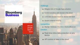secure
google
apps +
byod
challenge
■ Mitigate risks of Google Apps adoption
■ Control sensitive data stored in the cloud
■ Limit data-access based on device risk level
■ Govern external sharing
competition
■ Skyhigh, Netskope, Cloudlock, Elastica/Bluecoat
solution
■ Real-time inline data protection on any
device
■ API control of data in the cloud
 