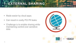6
1: EXTERNAL SHARING
 Made easier by cloud apps
 Can result in costly PCI PII leaks
 Challenge is to enable sharing while
maintaining control over sensitive
data
 