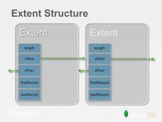 Extent Structure
 Extent            Extent
    length           length

    xNext            xNext


    xPrev            xPrev


 firstRecord       firstRecord


  lastRecord       lastRecord
 