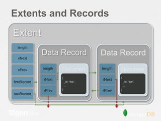 Extents and Records
Extent
  length
              Data Record                Data Record
  xNext


  xPrev       length   Documen           length   Documen
                       {
                          t                       {
                                                     t
              rNext
                           _id: “foo”,
                                         rNext        _id: “bar”,
firstRecord
                           ...                        ...
                       }                          }
              rPrev                      rPrev
lastRecord
 