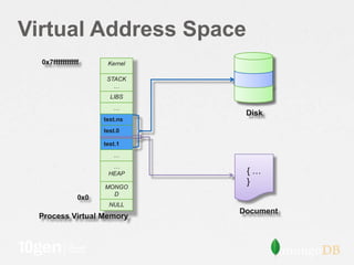 Virtual Address Space
  0x7fffffffffff      Kernel

                      STACK
                        …
                       LIBS
                        …
                                Disk
                     test.ns
                     test.0

                     test.1
                        …
                       …
                      HEAP      {…
                                }
                     MONGO
                       D
               0x0
                      NULL
                               Document
 Process Virtual Memory
 