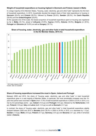 Weight of household expenditure on housing highest in Denmark and Finland, lowest in Malta
In a large majority of EU Membe...