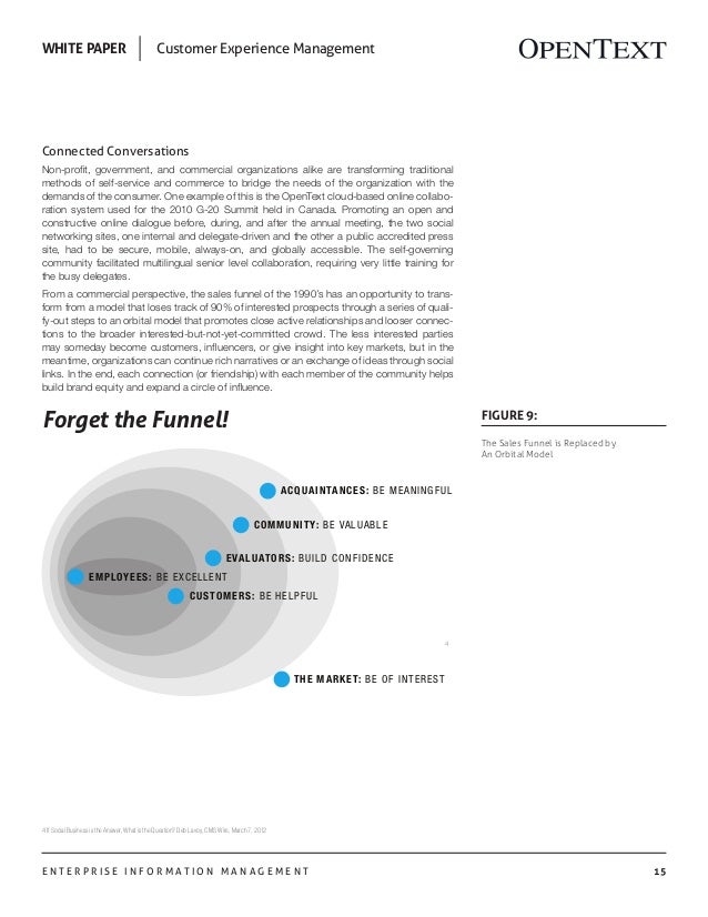 Cem certification essay