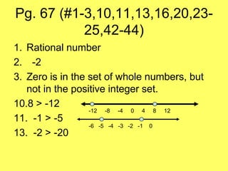 Pg. 67 (#1-3,10,11,13,16,20,23-25,42-44) Rational number   -2 Zero is in the set of whole numbers, but not in the positive integer set. 8 > -12   -1 > -5 13.  -2 > -20 -12     -8     -4     0     4     8     12     -6   -5   -4   -3   -2   -1    0  
