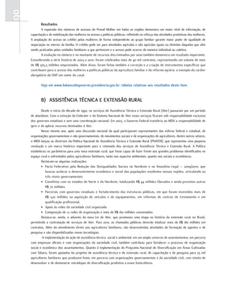 90
            resultados
             A expansão dos números de acessos do Pronaf Mulher em todas as regiões demonstra um maior nível de informação, de
     capacitação e de mobilização das mulheres no acesso a políticas públicas, refletindo no reforço das atividades produtivas das mulheres.
     A ampliação do acesso ao crédito pelas mulheres de forma independente ao grupo familiar garante maior poder de igualdade de
     negociação no interior da família. O crédito pode ser para atividades agrícolas e não agrícolas iguais ou distintas daquelas que vêm
     sendo praticadas pelas unidades familiares a que pertencem e o acesso pode ocorrer de maneira individual ou coletiva.
             A evolução no número e no montante de recursos discriminados por sexo também demonstra um resultado importante.
     Considerando a série história de 2003 a 2010, foram celebrados mais de 40 mil contratos, representando um volume de mais
     de R$ 305,5 milhões emprestados. Além disso, foram feitas também a correção e a criação de instrumentos específicos que
     contribuem para o acesso das mulheres a políticas públicas da agricultura familiar e da reforma agrária, a exemplo do caráter
     obrigatório da DAP em nome do casal.

            Veja em www.balancodegoverno.presidencia.gov.br, tabelas relativas aos resultados deste item.


            B) ASSiStênciA técnicA E ExtEnSão rurAl
             Desde o início da década de 1990, os serviços de Assistência Técnica e Extensão Rural (Ater) passaram por um período
     de abandono. Com a extinção da Embrater e do Sistema Nacional de Ater esses serviços ficaram sob responsabilidade exclusiva
     dos governos estaduais e sem uma coordenação nacional. Em 2003, o Governo Federal transferiu ao MDA a responsabilidade de
     gerir e de aplicar recursos destinados à Ater.
             Nesse mesmo ano, após uma discussão nacional da qual participaram representantes das esferas federal e estadual, de
     organizações governamentais e não governamentais, de movimentos sociais e de organizações de agricultores, dentre outros setores,
     o MDA lançou as diretrizes da Política Nacional de Assistência Técnica e Extensão Rural (PNATER), que representou uma pequena
     revolução e um marco histórico importante para a retomada dos serviços de Assistência Técnica e Extensão Rural. A Política
     estabeleceu os parâmetros para uma nova extensão rural, que fosse capaz de fazer frente aos grandes problemas identificados no
     espaço rural e enfrentados pelos agricultores familiares, tanto nos aspectos ambientais, quanto nos sociais e econômicos.
             Destacam-se algumas realizações:
             • Pacto Federativo pela Redução das Desigualdades Sociais no Nordeste e na Amazônia Legal – 2009/2010, que
                 buscou acelerar o desenvolvimento econômico e social das populações residentes nessas regiões, articulando os
                 três níveis governamentais
             • Convênios com os estados do Norte e do Nordeste, totalizando R$ 44 milhões liberados e ainda previstos outros
                 R$ 70 milhões.
             • Parcerias com governos estaduais e fortalecimento das estruturas públicas, em que foram investidos mais de
                 R$ 520 milhões na aquisição de veículos e de equipamentos, em reformas de centros de treinamento e em
                 qualificação profissional.
             • Apoio às redes da sociedade civil organizada.
             • Composição de 12 redes de organização e mais de R$ 160 milhões conveniados.
             Destaca-se, ainda, o advento da nova Lei de Ater, que promoveu uma etapa na história da extensão rural no Brasil,
     permitindo a contratação de serviços de Ater. Para 2010, as chamadas públicas deverão totalizar mais de R$ 180 milhões em
     contratos. Além do atendimento direto aos agricultores familiares, são desenvolvidas atividades de formação de agentes e de
     pesquisa e são disponibilizadas novas tecnologias.
              A implementação da ação de assistência técnica, social e ambiental, em um amplo universo de assentamentos, em parceria
     com empresas oficiais e com organizações da sociedade civil, também contribuiu para fortalecer o processo de organização
     social e econômica dos assentamentos. Quanto à implementação do Programa Nacional de Diversificação em Áreas Cultivadas
     com Tabaco, foram apoiados 60 projetos de assistência técnica e de extensão rural, de capacitação e de pesquisa para 25 mil
     agricultores familiares que produzem fumo, em parceria com organizações governamentais e da sociedade civil, com intuito de
     desenvolver e de demonstrar estratégias de diversificação produtiva a esses fumicultores.
 