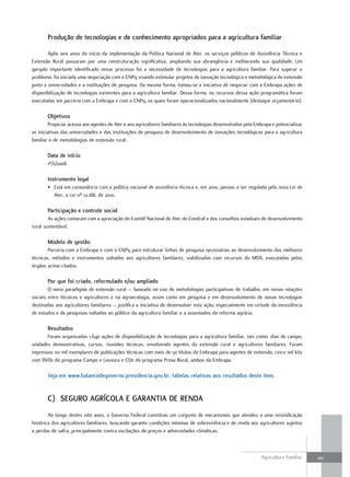 Produção de tecnologias e de conhecimento apropriados para a agricultura familiar

        Após seis anos do início da implementação da Política Nacional de Ater, os serviços públicos de Assistência Técnica e
Extensão Rural passaram por uma reestruturação significativa, ampliando sua abrangência e melhorando sua qualidade. Um
gargalo importante identificado nesse processo foi a necessidade de tecnologias para a agricultura familiar. Para superar o
problema, foi iniciada uma negociação com o CNPq visando estimular projetos de inovação tecnológica e metodológica de extensão
junto a universidades e a instituições de pesquisa. Da mesma forma, tomou-se a iniciativa de negociar com a Embrapa ações de
disponibilização de tecnologias existentes para a agricultura familiar. Dessa forma, os recursos dessa ação programática foram
executadas em parceria com a Embrapa e com o CNPq, os quais foram operacionalizados nacionalmente (destaque orçamentário).

       objetivos
         Propiciar acesso aos agentes de Ater e aos agricultores familiares às tecnologias desenvolvidas pela Embrapa e potencializar
as iniciativas das universidades e das instituições de pesquisa de desenvolvimento de inovações tecnológicas para a agricultura
familiar e de metodologias de extensão rural.

       data de início
       1º/1/2008

       instrumento legal
       • Está em consonância com a política nacional de assistência técnica e, em 2010, passou a ser regulada pela nova Lei de
         Ater, a Lei nº 12.188, de 2010.

       Participação e controle social
        As ações contaram com a apreciação do Comitê Nacional de Ater do Condraf e dos conselhos estaduais de desenvolvimento
rural sustentável.

       modelo de gestão
        Parceria com a Embrapa e com o CNPq para estruturar linhas de pesquisa necessárias ao desenvolvimento das melhores
técnicas, métodos e instrumentos voltados aos agricultores familiares, viabilizadas com recursos do MDA, executadas pelos
órgãos acima citados.

       Por que foi criado, reformulado e/ou ampliado
        O novo paradigma de extensão rural – baseado no uso de metodologias participativas de trabalho, em novas relações
sociais entre técnicos e agricultores e na agroecologia, assim como em pesquisa e em desenvolvimento de novas tecnologias
destinadas aos agricultores familiares – justifica a iniciativa de desenvolver esta ação, especialmente em virtude da inexistência
de estudos e de pesquisas voltados ao público da agricultura familiar e a assentados da reforma agrária.

       resultados
       Foram organizadas 1.640 ações de disponibilização de tecnologias para a agricultura familiar, tais como: dias de campo,
unidades demonstrativas, cursos, reuniões técnicas, envolvendo agentes da extensão rural e agricultores familiares. Foram
impressos 110 mil exemplares de publicações técnicas com mais de 50 títulos da Embrapa para agentes de extensão, cinco mil kits
com DVDs do programa Campo e Lavoura e CDs do programa Prosa Rural, ambos da Embrapa.

       Veja em www.balancodegoverno.presidencia.gov.br, tabelas relativas aos resultados deste item.


       c) SEguro AgrÍcolA E gArAntiA dE rEndA
        Ao longo destes oito anos, o Governo Federal constituiu um conjunto de mecanismos que atendeu a uma reivindicação
histórica dos agricultores familiares, buscando garantir condições mínimas de sobrevivência e de renda aos agricultores sujeitos
a perdas de safra, principalmente contra oscilações de preços e adversidades climáticas.



                                                                                                                Agricultura Familiar    101
 