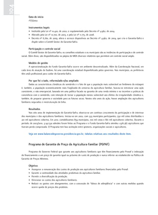 104
             data de início
             1º/7/2002

             instrumentos legais
             • Instituído pela Lei nº 10.420, de 2002, e regulamentado pelo Decreto nº 4.962, de 2004.
             • Alterado pela Lei nº 10.700, de 2003, e pela Lei nº 11.775, de 2008.
             • Decreto nº 6.760, de 2009, altera e acresce dispositivos ao Decreto nº 4.962, de 2004, que cria o Garantia-Safra e
               dispõe sobre o Comitê Gestor do Garantia-Safra.

             Participação e controle social
              O Comitê Gestor do Garantia-Safra, os conselhos estaduais e os municipais são as instâncias de participação e de controle
      social. Além disso, são disponibilizados na página do MDA diversos relatórios que permitem um controle social amplo.

             modelo de gestão
             A operacionalização do Fundo Garantia-Safra ocorre em ambiente descentralizado. Além da Coordenação Nacional, em
      cada área de atuação da Sudene, há uma coordenação estadual disponibilizada pelos governos. Nos municípios, as prefeituras
      têm um/a profissional para cuidar do Garantia-Safra.

             Por que foi criado, reformulado e/ou ampliado
              Dadas as características climáticas do semiárido e o fato de que a população mais vulnerável ao fenômeno da estiagem
      é, também, a população economicamente mais fragilizada do universo da agricultura familiar, buscou-se estruturar uma ação
      consistente, e não emergencial, baseada em uma política focada na garantia de uma renda mínima e no incentivo a práticas de
      convivência com o semiárido, com intenção de tornar a população menos vulnerável aos efeitos da irregularidade climática e,
      também, de preparar governo e sociedade para as futuras secas. Nestes oito anos da ação, houve ampliação dos agricultores
      familiares segurados e reestruturação da linha.

             resultados
              Nos oito anos de implementação do Garantia-Safra, observa-se um contínuo crescimento da participação e de interesse
      dos municípios e dos agricultores familiares. Iniciou-se em 2002, com 333 municípios participantes, 550 mil cotas distribuídas e
      201 mil agricultores cobertos. Em 2010, contabilizamos 859 municípios, 700 mil cotas e 661 mil agricultores cobertos. Durante o
      período, de 2003/2010, 3.142.530 adesões foram feitas ao Programa e o Fundo Garantia-Safra atendeu 1.976.387 agricultores que
      tiveram perda comprovada. O Programa tem boa aceitação entre gestores, organizações sociais e agricultores.

             Veja em www.balancodegoverno.presidencia.gov.br, tabelas relativas aos resultados deste item.


             Programa de garantia de Preço da Agricultura Familiar (PgPAF)

              Programa do Governo Federal que garante aos agricultores familiares que têm financiamento pelo Pronaf a indexação
      do financiamento a um preço de garantia igual ou próximo do custo de produção e nunca inferior ao estabelecido na Política de
      Garantia de Preços Mínimos.

             objetivo
             •   Assegurar a remuneração dos custos de produção aos agricultores familiares financiados pelo Pronaf.
             •   Garantir a continuidade das atividades produtivas da agricultura familiar.
             •   Permitir a diversificação da produção.
             •   Direcionar os custos dos agricultores familiares.
             •   Reduzir os gastos com alongamentos, com a concessão de “bônus de adimplência” e com outras medidas quando
                 ocorre queda de preços dos produtos.
 