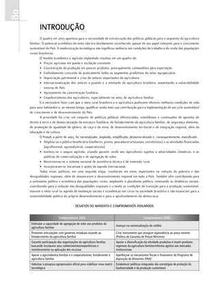 80
             introdução
             O quadro em 2003 apontava para a necessidade de estruturação das políticas públicas para o segmento da agricultura
     familiar. O potencial econômico do setor não era devidamente reconhecido, apesar do seu papel relevante para o crescimento
     sustentável do País. A modernização tecnológica não significou melhoria nas condições de trabalho e de renda das populações
     rurais brasileiras.
             O modelo econômico e agrícola implantado resultou em um quadro de:
             • Preços agrícolas em queda e oscilação constante.
             • Concentração da produção em poucos produtos, principalmente commodities para exportação.
             • Endividamento crescente de praticamente todos os segmentos produtivos do setor agropecuário.
             • Depreciação patrimonial e crise de setores importantes da agricultura.
             • Internacionalização dos setores a jusante e a montante da agricultura brasileira, aumentando a vulnerabilidade
                externa do País.
             • Agravamento da concentração fundiária.
             • Empobrecimento dos agricultores, especialmente no setor de agricultura familiar.
             Era necessário fazer com que o meio rural brasileiro e a agricultura pudessem oferecer melhores condições de vida
     para seus habitantes e, ao mesmo tempo, qualificar ainda mais sua contribuição para a implementação de um ciclo sustentável
     de crescimento e de desenvolvimento do País.
             A prioridade foi criar um conjunto de políticas públicas diferenciadas, simultâneas e continuadas de garantia do
     direito à terra e de democratização da estrutura fundiária, de fortalecimento da agricultura familiar, de segurança alimentar,
     de promoção da igualdade de gênero, de raça e de etnia, de desenvolvimento territorial e de integração regional, além da
     educação e da cultura.
             O Pronaf, a partir de 2003, foi nacionalizado, ampliado, simplificado, desburocratizado e, consequentemente, massificado:
             • Ampliou-se o público beneficiário (mulheres, jovens, pescadores artesanais, extrativistas) e as atividades financiadas
                (agroflorestal, agroindustrial, cooperativista).
             • Instituiu-se o seguro agrícola, visando garantir renda aos agricultores sujeitos a adversidades climáticas, e as
                políticas de comercialização e de agregação de valor.
             • Reestruturou-se o sistema nacional de assistência técnica e de extensão rural.
             • Incorporaram-se iniciativas e ações da agenda internacional.
             Todas essas políticas, em uma segunda etapa, resultaram em eixos importantes na redução da pobreza e das
     desigualdades regionais, além de alavancarem o desenvolvimento regional em todo o País. Também vêm contribuindo para
     a autonomia política e econômica das populações rurais, ampliando o pluralismo político, renovando as dinâmicas sociais,
     contribuindo para a redução das desigualdades regionais e criando as condições de transição para a produção sustentável.
     Inserem o meio rural na agenda de mudanças sociais e econômicas em curso na sociedade brasileira e são essenciais para a
     sustentabilidade política do próprio desenvolvimento e para o aprofundamento da democracia.

                                           dESAFioS do mAndAto E comPromiSSoS ASSumidoS


                             Compromissos 2002                                                       Compromissos 2006
      Estimular a capacidade de agregação de valor aos produtos da
                                                                              Avançar na universalização do crédito
      agricultura familiar
      Promover articulações com governos estaduais visando ao                 Criar instrumento que assegure equivalência ao preço mínimo
      fortalecimento da agricultura familiar                                  (Política de Garantia de Preços Mínimos)
      Garantir participação das organizações da agricultura familiar,         Apoiar a diversificação da atividade produtiva e inserir produtos
      buscando incorporar seus conhecimentos/experiências e                   regionais da agricultura familiar/reforma agrária nos mercados
      monitoramento na aplicação dos recursos                                 institucionais
      Apoiar a agroindústria familiar e o cooperativismo, fortalecendo a      Aperfeiçoar os mecanismos fiscais e financeiros do Programa de
      agricultura familiar                                                    Aquisição de Alimentos (PAA)
      Valorizar a pesquisa agropecuária oficial para viabilizar nova matriz   Estabelecer políticas integradas das estratégias de proteção da
      tecnológica                                                             biodiversidade e da produção sustentável
 