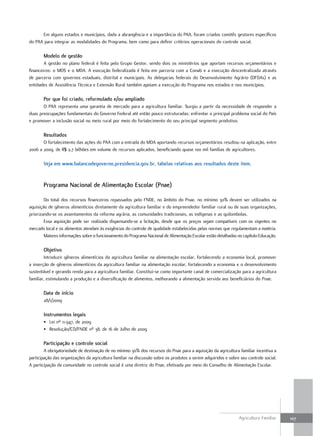 Em alguns estados e municípios, dada a abrangência e a importância do PAA, foram criados comitês gestores específicos
do PAA para integrar as modalidades do Programa, bem como para definir critérios operacionais do controle social.

       modelo de gestão
        A gestão no plano federal é feita pelo Grupo Gestor, sendo dois os ministérios que aportam recursos orçamentários e
financeiros: o MDS e o MDA. A execução federalizada é feita em parceria com a Conab e a execução descentralizada através
de parceria com governos estaduais, distrital e municipais. As delegacias federais do Desenvolvimento Agrário (DFDAs) e as
entidades de Assistência Técnica e Extensão Rural também apoiam a execução do Programa nos estados e nos municípios.

       Por que foi criado, reformulado e/ou ampliado
       O PAA representa uma garantia de mercado para a agricultura familiar. Surgiu a partir da necessidade de responder a
duas preocupações fundamentais do Governo Federal até então pouco estruturadas: enfrentar o principal problema social do País
e promover a inclusão social no meio rural por meio do fortalecimento do seu principal segmento produtivo.

       resultados
       O fortalecimento das ações do PAA com a entrada do MDA aportando recursos orçamentários resultou na aplicação, entre
2006 a 2009, de R$ 2,7 bilhões em volume de recursos aplicados, beneficiando quase 100 mil famílias de agricultores.

       Veja em www.balancodegoverno.presidencia.gov.br, tabelas relativas aos resultados deste item.


       Programa nacional de Alimentação Escolar (Pnae)

        Do total dos recursos financeiros repassados pelo FNDE, no âmbito do Pnae, no mínimo 30% devem ser utilizados na
aquisição de gêneros alimentícios diretamente da agricultura familiar e do empreendedor familiar rural ou de suas organizações,
priorizando-se os assentamentos da reforma agrária, as comunidades tradicionais, as indígenas e as quilombolas.
        Essa aquisição pode ser realizada dispensando-se a licitação, desde que os preços sejam compatíveis com os vigentes no
mercado local e os alimentos atendam às exigências do controle de qualidade estabelecidas pelas normas que regulamentam a matéria.
        Maiores informações sobre o funcionamento do Programa Nacional de Alimentação Escolar estão detalhadas no capítulo Educação.

       objetivo
        Introduzir gêneros alimentícios da agricultura familiar na alimentação escolar, fortalecendo a economia local, promover
a inserção de gêneros alimentícios da agricultura familiar na alimentação escolar, fortalecendo a economia e o desenvolvimento
sustentável e gerando renda para a agricultura familiar. Constitui-se como importante canal de comercialização para a agricultura
familiar, estimulando a produção e a diversificação de alimentos, melhorando a alimentação servida aos beneficiários do Pnae.

       data de início
       28/1/2009

       instrumentos legais
       • Lei nº 11.947, de 2009
       • Resolução/CD/FNDE nº 38, de 16 de Julho de 2009

       Participação e controle social
        A obrigatoriedade de destinação de no mínimo 30% dos recursos do Pnae para a aquisição da agricultura familiar incentiva a
participação das organizações da agricultura familiar na discussão sobre os produtos a serem adquiridos e sobre seu controle social.
A participação da comunidade no controle social é uma diretriz do Pnae, efetivada por meio do Conselho de Alimentação Escolar.




                                                                                                               Agricultura Familiar    107
 