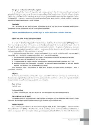 Por que foi criado, reformulado e/ou ampliado
        A agricultura familiar é a grande responsável pela produção da maioria dos alimentos consumidos diariamente pela
população brasileira, mas essa presença tão marcante raramente é percebida. Pensando nisso, o Ministério do Desenvolvimento
Agrário criou o Sipaf que identifica os produtos que tenham em sua composição a participação majoritária da agricultura familiar
e dá visibilidade a empresas e aos empreendimentos da agricultura familiar que promovem a inclusão econômica e social dos
agricultores, gerando mais empregos e renda no campo.

       resultados
        Até 2 de setembro de 2010, foram concedidas 72 permissões de uso do Sipaf, para um total aproximado de 481 produtos,
beneficiando direta ou indiretamente cerca de 55 mil agricultores familiares.

       Veja em www.balancodegoverno.presidencia.gov.br, tabelas relativas aos resultados deste item.


       Plano nacional da Sociobiodiversidade

       O conceito do Plano Nacional para a Promoção dos Produtos das Cadeias da Sociobiodiversidade (PNPSB) é promover
“bens e serviços (produtos finais, matérias-primas ou benefícios) gerados a partir de recursos da biodiversidade, voltados à
formação de cadeias produtivas de interesse dos povos e comunidades tradicionais e de agricultores familiares, que promovam
a manutenção e valorização de suas práticas e saberes e assegurem os direitos decorrentes, gerando renda e promovendo a
melhoria de sua qualidade de vida e do ambiente em que vivem”.
       A valorização das cadeias de produtos e serviços gerados a partir dos recursos da sociobiodiversidade representa grande
oportunidade para o atendimento integrado de prioridades para o País, com destaque para:
       • O desenvolvimento econômico baseado em vantagens comparativas e competitivas nacionais e internacionais.
       • A conservação e o uso sustentável dos recursos naturais.
       • O desenvolvimento de arranjos produtivos locais e regionais baseados em atividades estratégicas para o País.
       • A inclusão de povos e de comunidades tradicionais e de agricultores familiares em cadeias de alto valor potencial
          agregado, com respeito às suas peculiaridades socioculturais.
       Mais informações sobre o funcionamento do PNPSB estão detalhadas no capítulo Direitos e Cidadania – Povos e
comunidades tradicionais.

       objetivo
        Promover o desenvolvimento sustentável dos povos e comunidades tradicionais com ênfase no reconhecimento, no
fortalecimento e na garantia dos seus direitos territoriais, sociais, ambientais, econômicos e culturais, com respeito e valorização
da sua identidade, de suas formas de organização e de suas instituições.

       data de início
       Junho de 2009

       instrumento legal
       • Portaria Interministerial nº 239, de 21 de junho de 2009, assinada pelo MDA, pelo MMA e pelo MDS.

       Participação e controle social
       No contexto do PNPSB, foi possível verificar que os estados do Amazonas, do Acre, do Pará e do Mato Grosso já criaram
seus níveis de governança, apesar de optaram, cada qual, por estruturas de gestão diferenciadas.

       modelo de gestão
        Sob a coordenação dos Ministérios do Desenvolvimento Agrário (MDA), do Meio Ambiente (MMA), e do Desenvolvimento
Social e Combate à Fome (MDS), o Plano Nacional é fruto de um esforço coletivo, envolvendo também outros Ministérios e
setores nesse processo. Dentre os envolvidos estão: os governos estaduais, a Casa Civil, Companhia Nacional de Abastecimento




                                                                                                               Agricultura Familiar    109
 