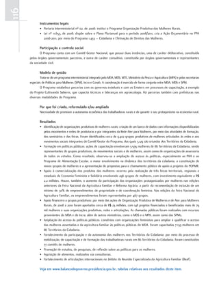 116
              instrumentos legais
              • Portaria Interministerial nº 02, de 2008: institui o Programa Organização Produtiva das Mulheres Rurais.
              • Lei nº 11.653, de 2008: dispõe sobre o Plano Plurianual para o período 2008/2011, cria a Ação Orçamentária no PPA
                2008-2011, por meio do Programa 1.433 – Cidadania e Efetivação de Direitos das Mulheres.

              Participação e controle social
             O Programa conta com um Comitê Gestor Nacional, que possui duas instâncias, uma de caráter deliberativo, constituída
      pelos órgãos governamentais parceiros, e outra de caráter consultivo, constituída por órgãos governamentais e representantes
      da sociedade civil.

              modelo de gestão
              Trata-se de um programa interministerial integrado pelo MDA, MDS, MTE, Ministério da Pesca e Aquicultura (MPA) e pelas secretarias
      especiais de Políticas para Mulheres (SPM), Incra e Conab. A coordenação é exercida de forma conjunta entre MDA, MDS e SPM.
              O Programa estabelece parcerias com os governos estaduais e com as Ematers em processos de capacitação, a exemplo
      do Projeto Cultivando Saberes, que capacita técnicos e lideranças em agroecologia. Há parcerias também com prefeituras nas
      diversas modalidades do Programa.

              Por que foi criado, reformulado e/ou ampliado
              Necessidade de promover a autonomia econômica das trabalhadoras rurais e de garantir o seu protagonismo na economia rural.

              resultados
              • Identificação de organizações produtivas de mulheres rurais: criação de um banco de dados com informações disponibilizadas
                pelos movimentos e redes de produtoras e por integrantes da Rede Ater para Mulheres, por meio das atividades de formação,
                dos seminários e das feiras. Foram identificados cerca de 9.402 grupos produtivos de mulheres articulados às redes e aos
                movimentos sociais integrantes do Comitê Gestor do Programa, dos quais 3.129 são oriundos dos Territórios da Cidadania.
              • Formação em políticas públicas: ações de capacitação envolveram 3.595 mulheres de 86 Territórios da Cidadania, sendo
                representantes de grupos produtivos, de movimentos sociais e de mulheres, assim como de organizações de assessoria
                de todos os estados. Como resultado, observou-se a ampliação do acesso às políticas, especialmente ao PAA e ao
                Programa de Alimentação Escolar, o maior envolvimento na dinâmica dos territórios da cidadania, a constituição de
                novos grupos de mulheres e a apresentação de propostas para o chamamento público de apoio a projetos do POPMR.
              • Apoio à comercialização dos produtos das mulheres: ocorreu pela realização de três feiras territoriais, regionais e
                estaduais da Economia Feminista e Solidária envolvendo 296 grupos de mulheres, com investimento equivalente a R$
                2,2 milhões. Houve, também, o aumento da participação das organizações protagonizadas por mulheres nas edições
                anteriores da Feira Nacional da Agricultura Familiar e Reforma Agrária, a partir da recomendação de inclusão de um
                mínimo de 30% de empreendimentos de propriedade e de coordenação feminina. Nas edições da Feira Nacional da
                Agricultura Familiar, os empreendimentos foram representados por 467 grupos.
              • Apoio financeiro a grupos produtivos: por meio das ações de Organização Produtiva de Mulheres e de Ater para Mulheres
                Rurais, de 2008 a 2010 foram aportados cerca de R$ 23 milhões, com 148 projetos financiados e beneficiadas mais de 79
                mil mulheres e suas organizações produtivas, redes e articulações. As chamadas públicas foram realizadas com recursos
                provenientes do MDA e do Incra, além de outros ministérios, como o MDS e o MPA, assim como das SPMs.
              • Ampliação do acesso às políticas públicas: convênios com organizações feministas para ampliar e qualificar o acesso
                das mulheres assentadas e da agricultura familiar às políticas públicas do MDA. Foram capacitadas 7.139 mulheres em
                86 Territórios da Cidadania.
              • Fortalecimento da participação e da autonomia das mulheres nos Territórios da Cidadania: por meio do processo de
                mobilização, de capacitação e de formação das trabalhadoras rurais em 86 Territórios da Cidadania, foram constituídos
                77 comitês de mulheres.
              • Promoção de estudos, de pesquisas, de reflexão sobre as políticas para as mulheres.
              • Aquisição de alimentos, realizados via consultorias.
              • Fortalecimento de articulações internacionais no âmbito da Reunião Especializada da Agricultura Familiar (Reaf).

              Veja em www.balancodegoverno.presidencia.gov.br, tabelas relativas aos resultados deste item.
 
