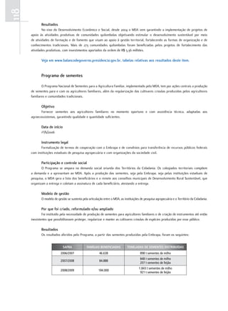 118
             resultados
              No eixo do Desenvolvimento Econômico e Social, desde 2004 o MDA vem garantindo a implementação de projetos de
      apoio às atividades produtivas de comunidades quilombolas objetivando estimular o desenvolvimento sustentável por meio
      de atividades de formação e de fomento que visam ao apoio à gestão territorial, fortalecendo as formas de organização e de
      conhecimentos tradicionais. Mais de 273 comunidades quilombolas foram beneficiadas pelos projetos de fortalecimento das
      atividades produtivas, com investimentos aportados da ordem de R$ 5,36 milhões.

             Veja em www.balancodegoverno.presidencia.gov.br, tabelas relativas aos resultados deste item.


             Programa de sementes

              O Programa Nacional de Sementes para a Agricultura Familiar, implementado pelo MDA, tem por ações centrais a produção
      de sementes para e com os agricultores familiares, além da regularização das cultivares crioulas produzidas pelos agricultores
      familiares e comunidades tradicionais.

             objetivo
             Fornecer sementes aos agricultores familiares no momento oportuno e com assistência técnica, adaptadas aos
      agroecossistemas, garantindo qualidade e quantidade suficientes.

             data de início
             1º/6/2006

             instrumento legal
             Formalização de termos de cooperação com a Embrapa e de convênios para transferência de recursos públicos federais
      com instituições estaduais de pesquisa agropecuária e com organizações da sociedade civil.

             Participação e controle social
             O Programa se ampara na demanda social oriunda dos Territórios da Cidadania. Os colegiados territoriais compõem
      a demanda e a apresentam ao MDA. Após a produção das sementes, seja pela Embrapa, seja pelas instituições estaduais de
      pesquisa, o MDA gera a lista dos beneficiários e a remete aos conselhos municipais de Desenvolvimento Rural Sustentável, que
      organizam a entrega e coletam a assinatura de cada beneficiário, atestando a entrega.

             modelo de gestão
             O modelo de gestão se sustenta pela articulação entre o MDA, as instituições de pesquisa agropecuária e o Território da Cidadania.

             Por que foi criado, reformulado e/ou ampliado
              Foi instituído pela necessidade de produção de sementes para agricultores familiares e de criação de instrumentos até então
      inexistentes que possibilitassem proteger, regularizar e manter as cultivares crioulas de espécies produzidas por esse público.

             resultados
             Os resultados aferidos pelo Programa, a partir das sementes produzidas pela Embrapa, foram os seguintes:


                              SAFRA             FAMÍLIAS BENEFICIADAS           TONELADAS DE SEMENTES DISTRIBUÍDAS
                            2006/2007                     46.638                          898 t sementes de milho
                                                                                          848 t sementes de milho
                            2007/2008                     84.888
                                                                                          207 t sementes de feijão
                                                                                         1.843 t sementes de milho
                            2008/2009                    184.000
                                                                                          921 t sementes de feijão
 