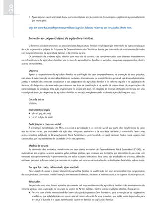 120
             • Apoio ao processo de adesão ao Suasa por 50 municípios e por 36 consórcios de municípios, englobando aproximadamente
               400 municípios.

             Veja em www.balancodegoverno.presidencia.gov.br, tabelas relativas aos resultados deste item.


             Fomento ao cooperativismo da agricultura familiar

             O fomento ao cooperativismo e ao associativismo da agricultura familiar é viabilizado por intermédio da operacionalização
      de ação orçamentária própria do Programa de Desenvolvimento dos Territórios Rurais, por intermédio de instrumentos firmados
      com empreendimentos da agricultura familiar e da reforma agrária.
             Os resultados da presente ação, obtidos com recursos de custeio, são complementados com diversos investimentos
      em infraestrutura da agricultura familiar, em termos de agroindústrias familiares, veículos, máquinas, equipamentos, dentre
      outros investimentos.

             objetivo
               Apoiar o cooperativismo da agricultura familiar na qualificação dos seus empreendimentos, na promoção de seus produtos,
      com vistas à maior inserção em mercados dinâmicos, nacionais e internacionais, no suporte técnico-gerencial, nas áreas administrativa,
      jurídica e contábil das entidades associativas e das cooperativas da agricultura familiar e da reforma agrária e na capacitação de
      técnicos, de dirigentes e de associados para atuarem nas áreas de constituição e de gestão de cooperativas, de organização e de
      comercialização da produção. Esta ação orçamentária foi iniciada em 2007, em resposta às diversas demandas territoriais por uma
      estratégia de inserção competitiva da agricultura familiar no mercado, complementando as demais ações do Programa 1.334.

             data de início
             1/10/2007

             instrumentos legais
             • MP nº 405, de 2007
             • Lei nº 11.658, de 2008

             Participação e controle social
              A estratégia metodológica do MDA preconiza a participação e o controle social por parte dos beneficiários da ação
      nos territórios rurais, por intermédio da ação dos colegiados territoriais e de sua Rede Nacional já constituída, bem como
      pelos conselhos estaduais de Desenvolvimento Rural Sustentável e pelo Condraf, em nível nacional. Todos esses espaços são
      constituídos por representantes da sociedade civil e dos governos.

             modelo de gestão
              As demandas dos territórios, manifestadas em seus planos territoriais de Desenvolvimento Rural Sustentável (PTDRS), se
      materializam em projetos, a serem apoiados pelas políticas públicas, que retornam aos territórios por intermédio de parcerias com
      entidades não governamentais e governamentais, em todos os níveis federativos. Para tanto, são envolvidos no processo, além das
      entidades parceiras e de suas redes que executam os projetos com recursos descentralizados, as instituições bancárias e outros atores.

             Por que foi criado, reformulado e/ou ampliado
             Necessidade de apoiar o cooperativismo da agricultura familiar na qualificação dos seus empreendimentos, na promoção
      de seus produtos com vistas à maior inserção em mercados dinâmicos, nacionais e internacionais, e no suporte técnico-gerencial.

             resultados
             No período 2007-2010, foram apoiados diretamente 628 empreendimentos da agricultura familiar e de assentamentos da
      reforma agrária, com a aplicação de recursos da ordem de R$ 78,7 milhões. Dentre outros resultados obtidos, destacam-se:
             • Parceria com a Rede Internacional de Comercialização Cooperativas Sem Fronteiras, para a inserção de 12 cooperativas
                brasileiras, que estabeleceram um novo canal de comercialização de seus produtos, que estão sendo exportados para
                a França, o Canadá e o Japão, beneficiando quatro mil famílias da agricultura familiar.
 