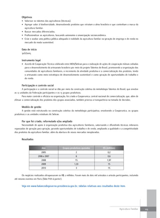 objetivos
       • Valorizar os talentos das agricultoras (técnicas).
       • Agregar valor à biodiversidade, desenvolvendo produtos que retratam a alma brasileira e que contenham a marca da
         agricultura familiar.
       • Buscar mercados diferenciados.
       • Profissionalizar as agricultoras, buscando autonomia e emancipação socioeconômica.
       • Criar e avaliar uma política pública adequada à realidade da agricultura familiar na geração de emprego e de renda no
         mercado da moda sustentável.

       data de início
       30/1/2005

       instrumento legal
       • Acordo de Cooperação Técnica celebrado entre MDA/Sebrae para a realização de ações de cooperação mútuas voltadas
         para o desenvolvimento do artesanato brasileiro por meio do projeto Talentos do Brasil, promovendo a organização das
         comunidades de agricultores familiares, o incremento da atividade produtiva e a comercialização dos produtos, tendo
         o artesanato como meio estratégico de desenvolvimento sustentável e como geração de oportunidades de trabalho e
         de renda.

       Participação e controle social
        A participação e o controle social se dão por meio da construção coletiva da metodologia Talentos do Brasil, que envolve
as 12 unidades da Federação participantes e os 15 grupos produtivos.
        Para maior controle e eficácia na organização, foi criada a Cooperunica, central nacional de comercialização, que, além de
efetuar a comercialização dos produtos dos grupos associados, também prioriza a transparência na tomada de decisões.

       modelo de gestão
       A gestão está estruturada na construção coletiva da metodologia participativa, envolvendo a Cooperunica, os grupos
produtivos e as unidades estaduais do Sebrae.

       Por que foi criado, reformulado e/ou ampliado
       Necessidade de apoio à organização produtiva dos agricultores familiares, valorizando e difundindo técnicas milenares
repassadas de geração para geração, gerando oportunidades de trabalho e de renda, ampliando a qualidade e a competitividade
dos produtos da agricultura familiar, além da abertura de novos mercados inexplorados.

       resultados


                            Ano                   Grupos produtivos apoiados                 R$ (milhões)
                            2005                                2                                0,2
                        2006 e 2007                             6                                0,6
                            2008                               15                                1,97
                            2009                              1,33                                15
                            2010                                3                                 15


       Os negócios realizados ultrapassaram os R$ 2 milhões. Foram mais de dois mil artesãos e artesãs participantes, incluindo
até mesmo eventos em Paris (Slão Prêt-à-porter).

       Veja em www.balancodegoverno.presidencia.gov.br, tabelas relativas aos resultados deste item.




                                                                                                              Agricultura Familiar   123
 