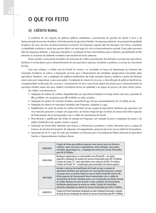 82
            o quE Foi FEito
            A) crédito rurAl
             A existência de um conjunto de políticas públicas simultâneas e permanentes de garantia do direito à terra e da
     democratização da estrutura fundiária, de fortalecimento da agricultura familiar, de segurança alimentar, de promoção da igualdade
     de gênero, de raça e de etnia, de desenvolvimento territorial e de integração regional, além da educação e da cultura, constituem
     a estabilidade econômica e social que permite definir um novo lugar do rural no desenvolvimento nacional. Essas ações garantem
     além da segurança alimentar, a segurança energética e a produção de bens intermediários para a indústria, possibilitando ao País
     enfrentar as incertezas do ambiente econômico internacional de forma soberana.
             Nesse sentido, o instrumento de política de concessão de crédito nacionalizada, diversificada e acessível aos agricultores
     familiares é um dos pilares para o desenvolvimento de uma agricultura vigorosa, includente e produtiva, a serviço do crescimento
     do País.
             Com esse enfoque, o crédito rural do Pronaf foi revisto e se consolidou na busca da dinamização da economia dos
     municípios brasileiros ao colocar à disposição recursos para o financiamento das atividades agropecuárias executadas pelos
     agricultores familiares, com a ampliação dos públicos beneficiários até então excluídos (jovens, mulheres e povos da floresta),
     assim como para cooperativas e para associações. A ampliação do volume de recursos, a diversificação de públicos beneficiários,
     a tempestividade na liberação dos recursos e o barateamento de seus custos foram alguns dos pilares para o desenvolvimento da
     agricultura familiar nestes oito anos, aliados à assistência técnica de qualidade e ao seguro de preços e de clima, dentre outros.
             No crédito rural destacam-se:
             • Ampliação do volume de créditos disponibilizados aos agricultores familiares ao longo destes oito anos, passando de
                R$ 2,4 bilhões, em 2003/2004, para R$ 16 bilhões na safra 2010/2011.
             • Ampliação do número de contratos firmados, passando de 953 mil para aproximadamente de 1,6 milhão ao ano.
             • Ampliação do número de municípios atendidos pelo Programa, chegando a 5.394.
             • Simplificação, em 2008, do acesso ao crédito via Pronaf, em que grupos de agricultores familiares que operavam com
                risco bancário passaram a compor um grupo único, ao mesmo tempo em que os limites da maioria das linhas especiais
                de financiamento foram harmonizados com o crédito de investimento do Pronaf.
             • Diversificação e qualificação das linhas de atuação do Programa, com redução de juros e ampliação de prazos e do
                público beneficiário (ver quadro resumo a seguir).
             • Instituição do Pronaf Mais Alimentos que financia a infraestrutura produtiva e confere descontos para a compra de
                tratores, de veículos de transporte, de máquinas e de equipamentos, graças às parcerias com as indústrias fornecedoras.
             • Aprovação da Lei nº 11.326, de 2006, que estabelece as diretrizes para a formulação da Política Nacional da Agricultura
                Familiar e Empreendimentos Familiares Rurais.


                                           Criação de linhas para públicos especiais como jovens, povos da floresta e
                                           mulheres, assim como para a agroindústria, comercialização, cotas-partes,
                           2003/2004
                                           semiárido, agroecologia etc., e ampliação do volume de recursos financiados
                                           para R$ 4,5 bilhões.
                                           Mudanças significativas no microcrédito rural (Pronaf B) – ver tópico
                                           específico. Ampliação do volume de recursos financiados para R$ 7,6 bilhões.
                           2005/2006
                                           Criação do Grupo “E”, para agricultores com renda de até R$ 110 mil/ano.
                                           Criação do Pronaf “A” – recuperação, para assentados da reforma agrária.
                                           Iniciado o processo de simplificação do Pronaf, em que os grupos de
                                           agricultores familiares que operavam com risco bancário passaram a compor
                                           um grupo único, ao mesmo tempo em que os limites da grande maioria das
                                           linhas especiais de financiamento foram harmonizados com o crédito de
                           2007/2008
                                           investimento do Pronaf. Sobreteto passa a ser incorporado nos limites normais
                                           de crédito. Redução de taxas de juros e novas condições de financiamento.
                                           Facilitações operacionais no acesso ao crédito. Criação do Pronaf Mais
                                           alimentos. Ampliação do volume de recursos financiados para R$ 9,1 bilhões.
                                           Criação do Pronaf Sustentável. Ampliação do valor individual financiado e redução
                           2009/2010
                                           de taxas de juros. Ampliação do volume de recursos financiados para R$ 13 bilhões.
 