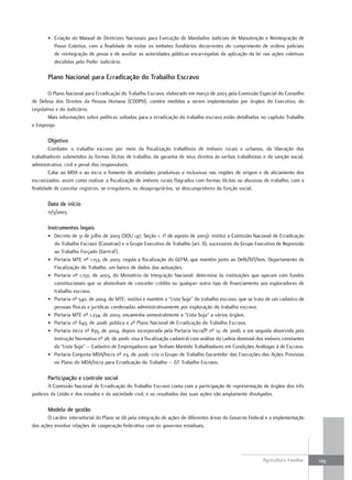 • Criação do Manual de Diretrizes Nacionais para Execução de Mandados Judiciais de Manutenção e Reintegração de
         Posse Coletiva, com a finalidade de evitar os embates fundiários decorrentes do cumprimento de ordens judiciais
         de reintegração de posse e de auxiliar as autoridades públicas encarregadas da aplicação da lei nas ações coletivas
         decididas pelo Poder Judiciário.

       Plano nacional para Erradicação do trabalho Escravo

        O Plano Nacional para Erradicação do Trabalho Escravo, elaborado em março de 2003 pela Comissão Especial do Conselho
de Defesa dos Direitos da Pessoa Humana (CDDPH), contém medidas a serem implementadas por órgãos do Executivo, do
Legislativo e do Judiciário.
        Mais informações sobre políticas voltadas para a erradicação do trabalho escravo estão detalhadas no capítulo Trabalho
e Emprego.

       objetivo
        Combater o trabalho escravo por meio da fiscalização trabalhista de imóveis rurais e urbanos, da liberação dos
trabalhadores submetidos às formas ilícitas de trabalho, da garantia de seus direitos às verbas trabalhistas e da sanção social,
administrativa, civil e penal dos responsáveis.
        Cabe ao MDA e ao Incra o fomento de atividades produtivas e inclusivas nas regiões de origem e de aliciamento dos
escravizados, assim como realizar a fiscalização de imóveis rurais flagrados com formas ilícitas ou abusivas de trabalho, com a
finalidade de cancelar registros, se irregulares, ou desapropriá-los, se descumpridores da função social.

       data de início
       11/3/2003

       instrumentos legais
       • Decreto de 31 de julho de 2003 (DOU 147, Seção 1, 1º de agosto de 2003): institui a Comissão Nacional de Erradicação
         do Trabalho Escravo (Conatrae) e o Grupo Executivo de Trabalho (art. 8), sucessores do Grupo Executivo de Repressão
         ao Trabalho Forçado (Gertraf).
       • Portaria MTE nº 1.153, de 2003: regula a fiscalização do GEFM, que mantém junto ao Defit/SIT/tem, Departamento de
         Fiscalização do Trabalho, um banco de dados das autuações.
       • Portaria nº 1.150, de 2003, do Ministério da Integração Nacional: determina às instituições que operam com fundos
         constitucionais que se abstenham de conceder crédito ou qualquer outro tipo de financiamento aos exploradores de
         trabalho escravo.
       • Portaria nº 540, de 2004, do MTE: institui e mantém a “Lista Suja” do trabalho escravo, que se trata de um cadastro de
         pessoas físicas e jurídicas condenadas administrativamente por exploração do trabalho escravo.
       • Portaria MTE nº 1.234, de 2003: encaminha semestralmente a “Lista Suja” a vários órgãos.
       • Portaria nº 643, de 2008: publica o 2º Plano Nacional de Erradicação do Trabalho Escravo.
       • Portaria Incra nº 835, de 2004, depois incorporada pela Portaria Incra/P nº 12, de 2006, e em seguida absorvida pela
         Instrução Normativa nº 28, de 2006: visa à fiscalização cadastral com análise da cadeia dominial dos imóveis constantes
         da “Lista Suja” – Cadastro de Empregadores que Tenham Mantido Trabalhadores em Condições Análogas à de Escravo.
       • Portaria Conjunta MDA/Incra nº 03, de 2006: cria o Grupo de Trabalho Garantidor das Execuções das Ações Previstas
         no Plano do MDA/Incra para Erradicação do Trabalho – GT Trabalho Escravo.

       Participação e controle social
       A Comissão Nacional de Erradicação do Trabalho Escravo conta com a participação de representação de órgãos dos três
poderes da União e dos estados e da sociedade civil, e os resultados das suas ações são amplamente divulgados.

       modelo de gestão
       O caráter intersetorial do Plano se dá pela integração de ações de diferentes áreas do Governo Federal e a implementação
das ações envolve relações de cooperação federativa com os governos estaduais.




                                                                                                            Agricultura Familiar   129
 