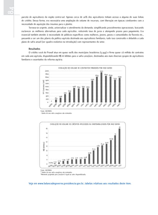 84
     parcela de agricultores da região centro-sul. Apenas cerca de 20% dos agricultores tinham acesso a alguma de suas linhas
     de crédito. Dessa forma, era necessária uma ampliação do volume de recursos, com liberação em épocas condizentes com a
     necessidade de aquisição dos insumos para o plantio.
             Tornava-se urgente, ainda, universalizar o atendimento da demanda, simplificando procedimentos operacionais, buscando
     esclarecer as melhores alternativas para cada agricultor, reduzindo taxa de juros e alongando prazos para pagamento. Era
     essencial também atender à necessidade de públicos específicos como mulheres, jovens, povos e comunidades da floresta etc.,
     passando a ser um dos pilares da política agrícola destinada aos agricultores familiares, tudo isso construído e debatido a cada
     plano de safra anual (ver quadro evolutivo na introdução) com representantes do setor.

            resultados
             O crédito rural do Pronaf atua em quase 100% dos municípios brasileiros (5.394) e firma quase 1,6 milhão de contratos
     em cada ano agrícola, disponibilizando R$ 16 bilhões para a safra 2010/2011, destinados aos mais diversos grupos de agricultores
     familiares e assentados da reforma agrária.


                                                                      EVOLUÇÃO DO VOLUME DE CONTRATOS FIRMADOS POR ANO SAFRA
                                                2000                                                                             1913
                                                1800                                                                                     1692 1649
                                                                                                                         1635
                                                1600                                                                                                            1559
                                                                                                               1390                                      1443
                                                1400
                           Nº Contratos (mil)




                                                1200
                                                1000                                     928 893 933 904
                                                800
                                                                                   645
                                                600                          533
                                                400                    296
                                                200             184
                                                           2
                                                  0
                                                                  6




                                                                               0
                                                          5




                                                                               9




                                                                               6
                                                                               5




                                                                               9
                                                                               4
                                                                               3
                                                                               8
                                                                         7




                                                                               8
                                                                                1




                                                                               7




                                                                             /10
                                                                               2
                                                                             /0
                                                                      /9
                                                       /9




                                                                            /0



                                                                            /0



                                                                            /0
                                                                            /0
                                                                            /9




                                                                            /0
                                                                            /9




                                                                            /0
                                                                            /0
                                                               /9




                                                                            /0
                                                                            /0
                                                                         00




                                                                         09
                                                                    96




                                                                         02




                                                                         06
                                                                         97




                                                                         07
                                                                         04
                                                      94




                                                                         99




                                                                         08
                                                                         01
                                                                         98




                                                                         03



                                                                         05
                                                               95




                         Fonte: SAF/MDA.
                         · Dados do ano safra 2009/2010 são estimados.




                                                        EVOLUÇÃO DO VOLUME DE CRÉDITOS APLICADOS OU DISPONIBILIZADOS POR ANO SAFRA
                                                                                                                                                                 16
                                                 16

                                                 14                                                                                                       13
                                                 12
                                                                                                                                                 10,79
                                                 10                                                                                       9,07
                             R$ (bilhões)




                                                                                                                                  8,43
                                                 8                                                                        7,61
                                                                                                                  6,13
                                                 6
                                                                                                           4,49
                                                 4
                                                                                   2,15 2,17 2,19 2,38
                                                 2                     1,34 1,47
                                                                 0,73
                                                    0,003 0,31
                                                 0
                                                   94 /95 95/96 96/97 97/98 98/99 99/00 00/01 01/02 02/03 03/04 04 /05 05/06 06/07 07/08 08/09 09/10 10/11
                         Fonte: SAF/MDA.
                         * Dados do ano safra 2009/2010 são estimados.
                         *Montante projetado para 2010/2011 é igual ao valor disponibilizado.




            Veja em www.balancodegoverno.presidencia.gov.br, tabelas relativas aos resultados deste item.
 