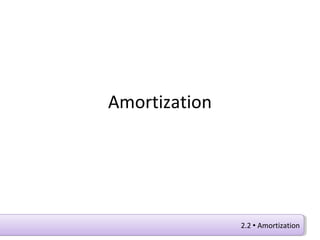 2.2  Amortization2.2  Amortization
Amortization
 