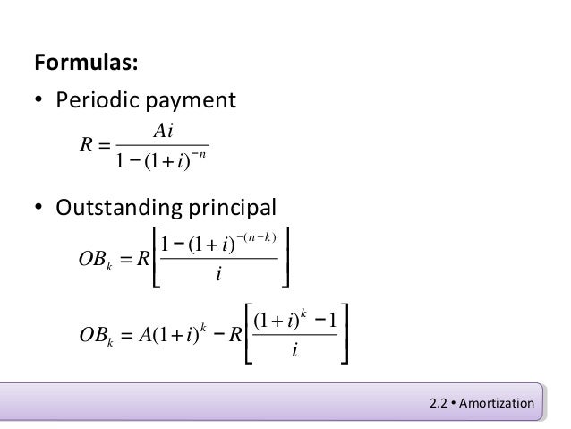 2 2amortization 110921085439 phpapp01 amortized loan formula