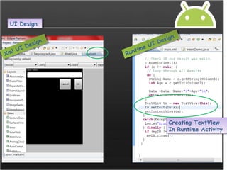 android layouts | PPT