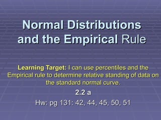 Understanding Normal Distributions and the Empirical Rule in Statistics ...