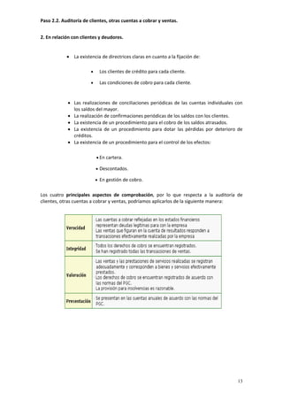 Paso 2.2. Auditoría de clientes, otras cuentas a cobrar y ventas. 


2. En relación con clientes y deudores.
 
 
             • La existencia de directrices claras en cuanto a la fijación de: 

                        •     Los clientes de crédito para cada cliente. 

                        •     Las condiciones de cobro para cada cliente. 

 
             • Las  realizaciones  de  conciliaciones  periódicas  de  las  cuentas  individuales  con 
               los saldos del mayor.  
             • La realización de confirmaciones periódicas de los saldos con los clientes.  
             • La existencia de un procedimiento para el cobro de los saldos atrasados.  
             • La  existencia  de  un  procedimiento  para  dotar  las  pérdidas  por  deterioro  de 
               créditos.  
             • La existencia de un procedimiento para el control de los efectos: 
 
                            • En cartera. 

                            • Descontados. 

                            • En gestión de cobro. 
 
Los  cuatro  principales  aspectos  de  comprobación,  por  lo  que  respecta  a  la  auditoría  de 
clientes, otras cuentas a cobrar y ventas, podríamos aplicarlos de la siguiente manera:  
                                                  
 
 
 
 
 
 
 
 
 
 
 
 
 
 
 
 
 
 
 
 
 
 
 
 


                                                                                                   13
 