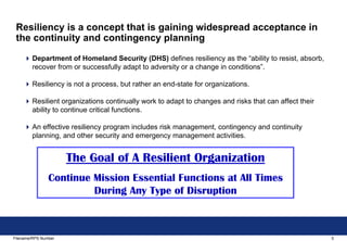 2-2b-contingency-planning-swanson-nist.pdf