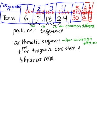 2 2 b analyze tables block 6 7.notebook