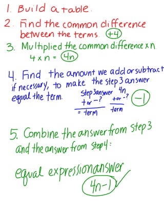 2 2 b analyze tables block 6 7.notebook
