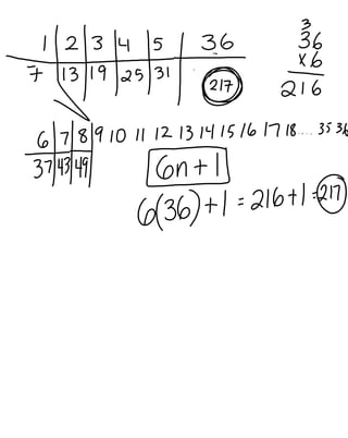 2 2 b analyze tables block 6 7.notebook