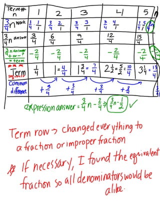 2 2 b analyze tables block 6 7.notebook