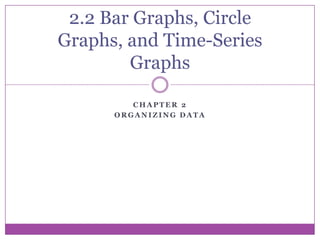 2.2 Bar Graphs, Circle
Graphs, and Time-Series
        Graphs

         CHAPTER 2
      ORGANIZING DATA
 
