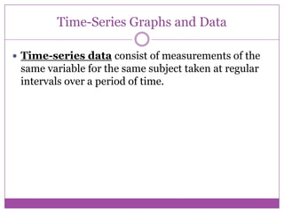 Time-Series Graphs and Data

 Time-series data consist of measurements of the
 same variable for the same subject taken at regular
 intervals over a period of time.
 