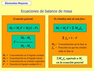 Ecuaciones de balance de masa Elementos Mayores M m  f m  equivale a M a   en la ecuación general M 0  =  M L F  +     M m   f m  f m  = 1 –  F M m = Concentración en la fase  m f m =  Fracción en que ha cristali- zado la fase  m Si cristaliza más de una fase: M L   =  Concentración en el líquido residual M 0   = Concentración en el líquido inicial M a = Concentración en cristales separados F   = Fracción de líquido residual (0-1) M 0  =  M L F  +  M a (1 -  F ) M 0  -  M a F  = -------------  M L  -  M a  Ecuación general: 
