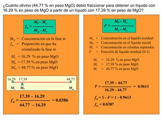 ¿Cuánto olivino (44.77 % en peso MgO) debió fraccionar para obtener un líquido con 16.29 % en peso de MgO a partir de un líquido con 17.39 % en peso de MgO? M L  = 16.29  % en peso MgO M 0   = 17.39 % en peso MgO M m   = 44.77 % en peso MgO M m = Concentración en la fase  m f m =  Proporción en que ha  cristalizado la fase  m 17.39 – 16.29 f m   = --------------------  = 0.0386 44.77  – 16.29 M 0  -  M L   f m   = --------------- M m  -  M L   M L   =  Concentración en el líquido residual M 0   = Concentración en el líquido inicial M a = Concentración en cristales separados F   = Fracción de líquido residual (0-1) M 0  -  M a F  = ----------------- M L  -  M a  M L =  16.29  % en peso MgO M 0   = 17.39 % en peso MgO M a = 44.77 % en peso MgO 17.39 – 44.77 F  = ----------------------  =  0.9613 16.29   – 44.77 f m  = 1 -  F  = 1 - 0.9613  f m   = 0.0387 44.77 17.39 16.29 M m M L M 0 