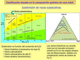 Subdivisión de rocas subalcalinas Clasificación basada en la composición química de roca total  Subdivisión en función del contenido de K 2 O: Serie tholeítica (calcialcalina de bajo K) Serie calcicalcalina Serie calcicalcalina de alto K Serie alcalina (shoshonítica). Series shoshoníticas Las series tholeíticas se caracte-rizan por el marcado enriqueci-miento en Fe en las etapas tempra-nas de diferenciación, debido a la cristalización tardía de óxidos de Fe-Ti. 