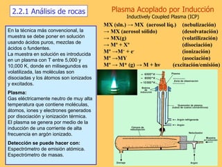 2.2.1 Análisis de rocas En la técnica más convencional, la muestra se debe poner en solución usando ácidos puros, mezclas de ácidos o fundentes.  La muestra en solución es introducida en un plasma con T entre 5,000 y 10,000 K, donde en milisegundos es volatilizada, las moléculas son disociadas y los átomos son ionizados y excitados. Plasma:   Gas eléctricamente neutro de muy alta temperatura que contiene moléculas, átomos, iones y electrones generados por disociación y ionización térmica. El plasma se genera por medio de la inducción de una corriente de alta frecuencia en argón ionizado. Detección se puede hacer con:  Espectrómetro de emisión atómica. Espectrómetro de masas. Plasma Acoplado por Inducción Inductively Coupled Plasma (ICP) MX (sln.)  -> MX  (aerosol líq.)  (nebulización)  ->  MX (aerosol sólido) (desolvatación) ->   MX(g) (volatilización) ->  Mº + Xº (disociación) Mº ->M +  + e -  (ionización) Mº ->MY  (asociación) Mº -> M* (g) -> M + hν  (excitación/emisión)                 
