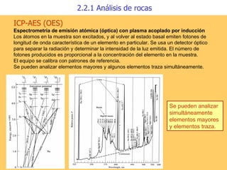ICP-AES (OES) Espectrometría de emisión atómica (óptica) con plasma acoplado por inducción Los átomos en la muestra son excitados, y al volver al estado basal emiten fotones de longitud de onda característica de un elemento en particular. Se usa un detector óptico para separar la radiación y determinar la intensidad de la luz emitida. El número de fotones producidos es proporcional a la concentración del elemento en la muestra.  El equipo se calibra con patrones de referencia.  Se pueden analizar elementos mayores y algunos elementos traza simultáneamente. 2.2.1 Análisis de rocas Se pueden analizar simultáneamente  elementos mayores y elementos traza. 