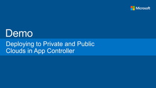Deploying to Private and Public
Clouds in App Controller
 