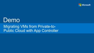 Migrating VMs from Private-to-
Public Cloud with App Controller
 
