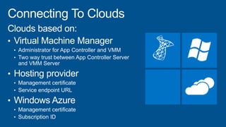 Clouds based on:
• Virtual Machine Manager
• Administrator for App Controller and VMM
• Two way trust between App Controller Server
and VMM Server
• Hosting provider
• Management certificate
• Service endpoint URL
• Windows Azure
• Management certificate
• Subscription ID
 