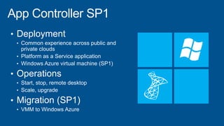 App Controller SP1
• Deployment
• Common experience across public and
private clouds
• Platform as a Service application
• Windows Azure virtual machine (SP1)
• Operations
• Start, stop, remote desktop
• Scale, upgrade
• Migration (SP1)
• VMM to Windows Azure
 
