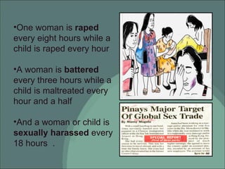One woman is  raped  every eight hours while a child is raped every hour A woman is  battered  every three hours while a child is maltreated every hour and a half And a woman or child is  sexually harassed  every 18 hours  . 