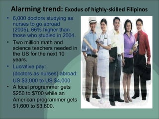 6,000 doctors studying as nurses to go abroad (2005), 66% higher than those who studied in 2004. Two million math and science teachers needed in the US for the next 10 years. Lucrative pay:  (doctors as nurses) abroad:  US $3,000 to US $4,000 A local programmer gets $250 to $700 while an American programmer gets $1,600 to $3,600.  Alarming trend:  Exodus of highly-skilled Filipinos   