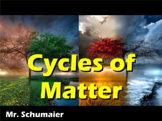Cycles ofCycles of
MatterMatter
Mr. SchumaierMr. Schumaier
 