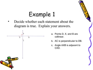 2.2 definitions and biconditionals | PPT