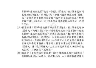 算109年度編列數177億元，合共1,167億元，較108年度相同
基礎增加39億元，約增3.4％。如連同國防科技經費106億
元、營業與非營業特種基金編列之研發支出250億元，整體
規模可達1,523億元，較108年度相同基礎增加34億元，約增
2.3％。
(三)教育經費：109年度總預算編列3,033億元，較108年度增加
115億元，約增3.9％，加計前瞻基礎建設計畫第2期特別預
算109年度編列數50億元，合共3,083億元，較108年度相同
基礎增加89億元，約增3％。如連同地方教育經費應分攤數
3,386億元，合共6,469億元，扣除國中小及幼兒園教職員薪
資課稅配套及業務移入等不計入教育經費法定下限數額共
110億元，淨計6,359億元，占前三年度決算歲入淨額平均值
之23％，符合法定下限規定。
(四)我國少子女化對策計畫經費：109年度總預算編列471億元，
較108年度增加155億元，約增49.5％，加計前瞻基礎建設計
行
政
院
行
政
院
第
3664次
院
會
會
議
C5C292EF5A804D61
 